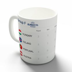 Magyar csapat - Euro 2016 F csoport bögre
