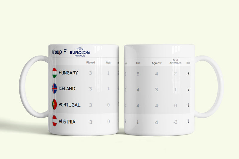 Magyar csapat Euro 2016 F csoport bögre tabellával, fehér kerámia, egyedi nyomtatott mintával