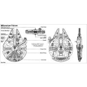 Millenium Falcon - Star Wars bögre