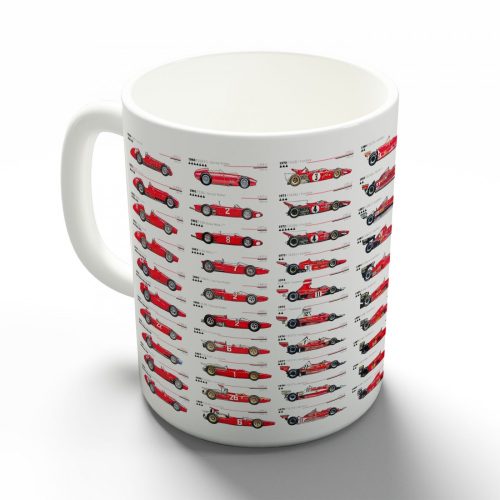 Scuderia Ferrari - Fejlődéstörténet bögre