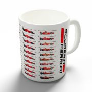 Scuderia Ferrari - Fejlődéstörténet bögre